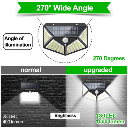 Outdoor Solar Lamp with Motion Sensor