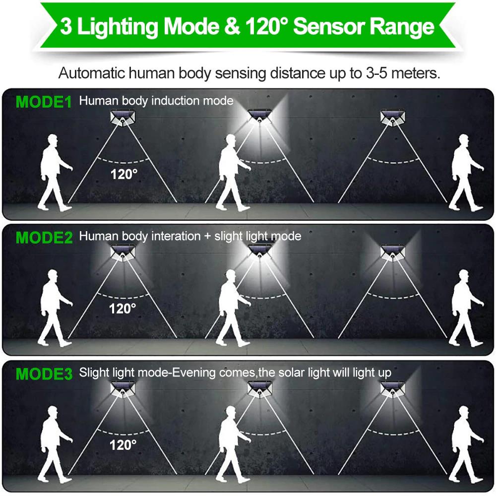 Outdoor Solar Lamp with Motion Sensor