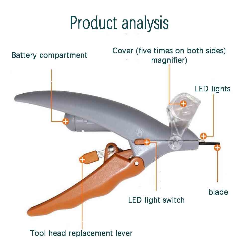 Professional Pet Nail Clipper With Led Light