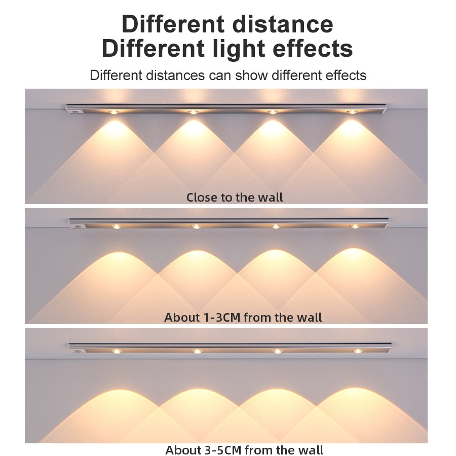 Wireless LED Light Motion