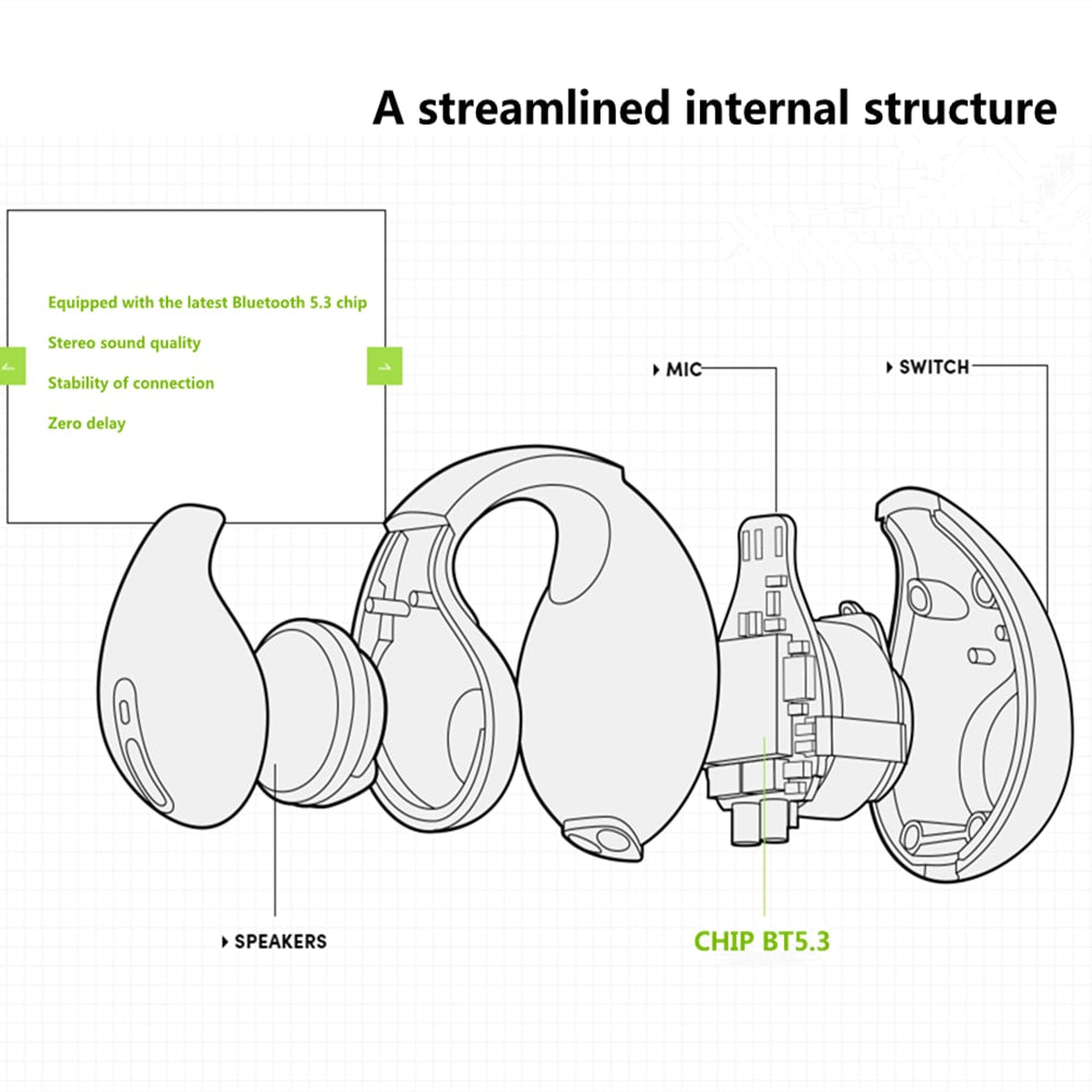 Showerproof Wireless Earphones