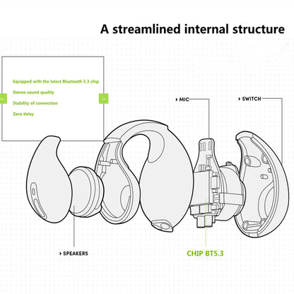 Showerproof Wireless Earphones